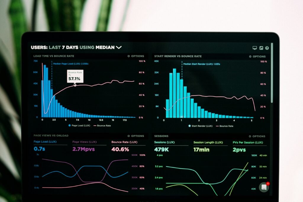 Digital Marketing Strategies