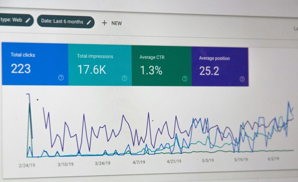 Digital Marketing Strategies